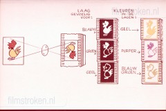 Jeugdfototips III