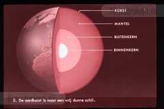 Europa: De Grond, Waarop Wij Wonen