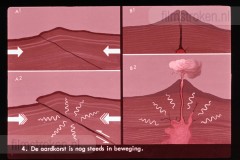 Europa: De Grond, Waarop Wij Wonen