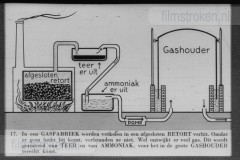 Steenkool, De Onmisbare Delfstof
