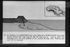 De Strijd tegen de Zee