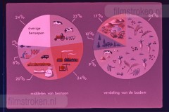 Denemarken I