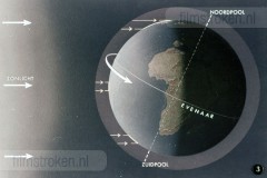 Aarde, Zon en Maan